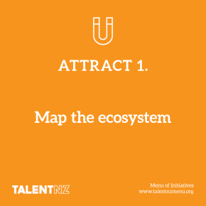 TalentNZ: Menu of Initiatives – Attract 1. Map the ecosystem