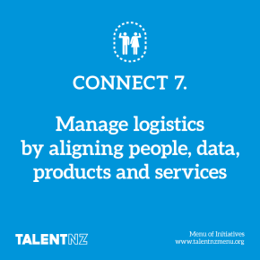TalentNZ: Menu of Initiatives – Connect 7. Manage logistics by aligning people, data, products and services