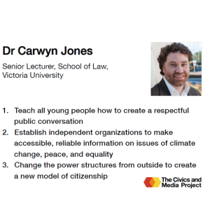 Dr Carwyn Jones shares his views on Civics and Media in New Zealand (2/10)