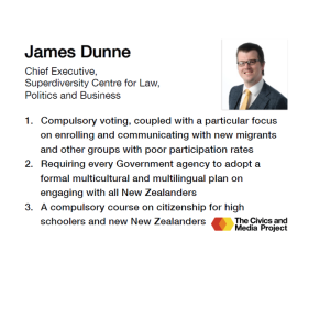James Dunne shares his views on Civics and Media in New Zealand (10/10)