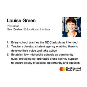 Louise Green shares her views on Civics and Media in New Zealand (6/10)