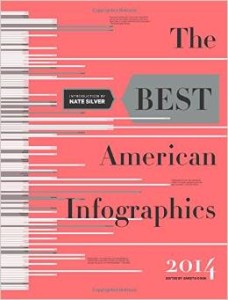 The Best American Infographics 2014